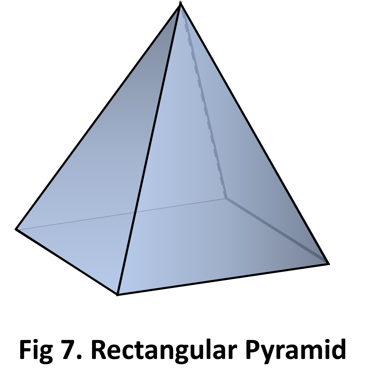 Pyramid